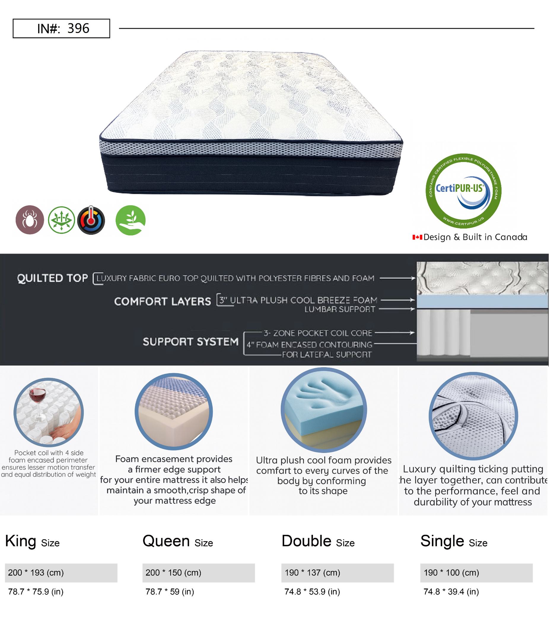 imperial deluxe eurotop mattress – item #396 imperial deluxe eurotop mattress – item #396